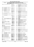 Previous Page - Parts Catalog 31 July 1987