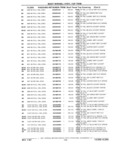 Next Page - Parts Catalog 31 July 1987
