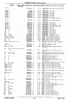 Previous Page - Parts Catalog 31 July 1987