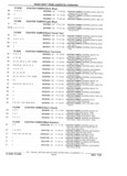 Next Page - Parts Catalog 31 July 1987