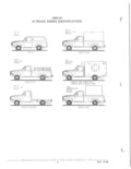 Next Page - Parts and Accessories Catalog 52D October 1986