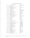 Previous Page - Parts and Accessories Catalog 52D October 1986
