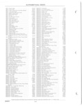Previous Page - Parts and Accessories Catalog 52D October 1986