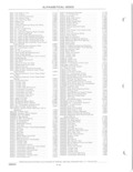Previous Page - Parts and Accessories Catalog 52D October 1986
