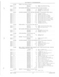 Next Page - Parts and Accessories Catalog 52D October 1986