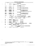 Next Page - Parts and Illustration Catalog M-SB September 1987