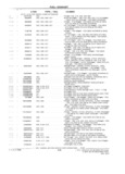 Next Page - Parts and Illustration Catalog M-SB September 1987