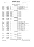 Previous Page - Parts and Illustration Catalog M-SB September 1987