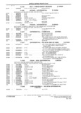 Next Page - Parts and Illustration Catalog M-SB September 1987