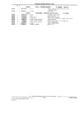 Next Page - Parts and Illustration Catalog M-SB September 1987
