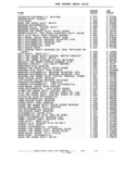 Next Page - Parts and Illustration Catalog M-SB September 1987