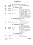 Previous Page - Parts and Illustration Catalog M-SB September 1987