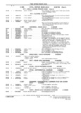Previous Page - Parts and Illustration Catalog M-SB September 1987