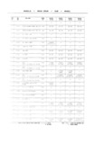 Previous Page - Parts and Illustration Catalog M-SB September 1987