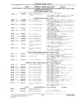Previous Page - Parts and Illustration Catalog M-SB September 1987