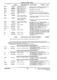Previous Page - Parts and Illustration Catalog M-SB September 1987