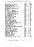 Previous Page - Parts and Illustration Catalog M-SB September 1987