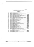 Next Page - Parts and Illustration Catalog M-SB September 1987