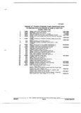 Previous Page - Parts and Illustration Catalog M-SB September 1987