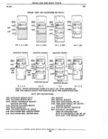 Next Page - Parts Catalog 52A February 1987
