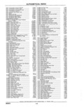 Previous Page - Parts Catalog 52A February 1987