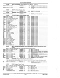 Next Page - Parts Catalog 52A February 1987