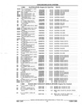 Previous Page - Parts Catalog 52A February 1987