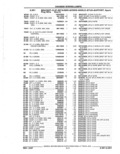 Next Page - Parts Catalog 52A February 1987