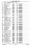 Next Page - Parts Catalog 52A February 1987
