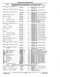 Previous Page - Parts Catalog 52A February 1987