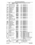 Previous Page - Parts Catalog 52A February 1987