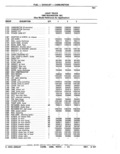 Previous Page - Parts Catalog 52A February 1987