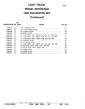 Previous Page - Parts Catalog 52A February 1987