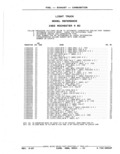 Previous Page - Parts Catalog 52A February 1987