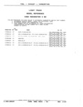Previous Page - Parts Catalog 52A February 1987