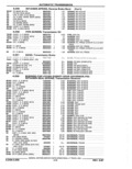 Next Page - Parts Catalog 52A February 1987