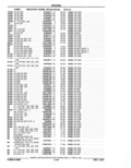 Next Page - Parts Catalog 52A February 1987