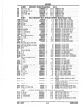 Previous Page - Parts Catalog 52A February 1987