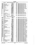 Next Page - Parts Catalog 52A February 1987