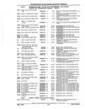 Next Page - Parts Catalog 52A February 1987