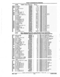 Previous Page - Parts Catalog 52A February 1987