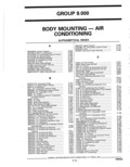 Next Page - Parts Catalog 52A February 1987