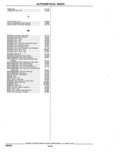 Previous Page - Parts Catalog 52A February 1987