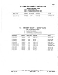 Previous Page - Parts Catalog 52A February 1987