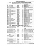 Previous Page - Parts Catalog 52A February 1987