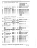 Next Page - Parts Catalog 52A February 1987