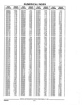 Previous Page - Parts Catalog 52A February 1987