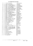 Previous Page - Parts and Illustration Catalog P&A 17F June 1988
