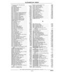 Previous Page - Parts and Illustration Catalog P&A 17F June 1988