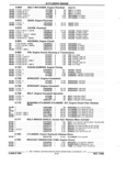 Next Page - Parts and Illustration Catalog P&A 17F June 1988